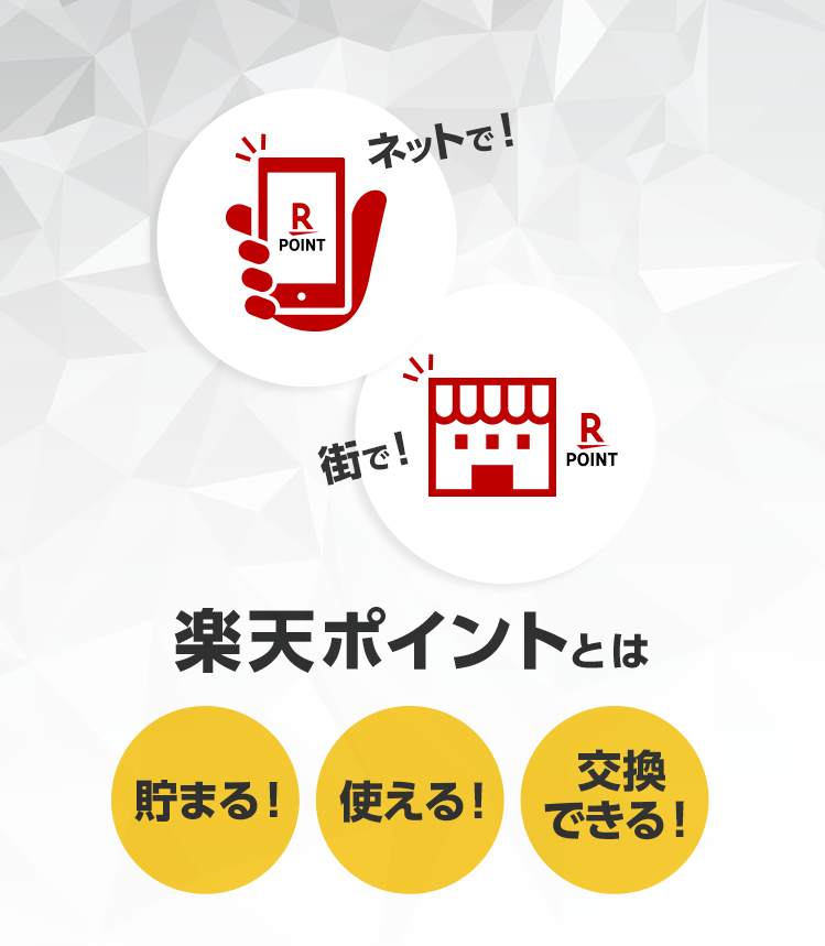 楽天ポイントとは「交換できる！」「貯まる！」「使える！」